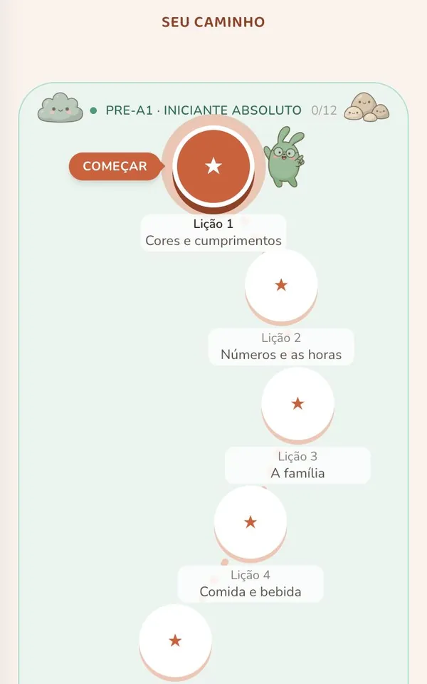 Captura de tela do ValeLab no celular: O caminho do curso: um capítulo de cada vez, do primeiro olá ao C2.